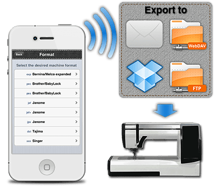 Export stitch files